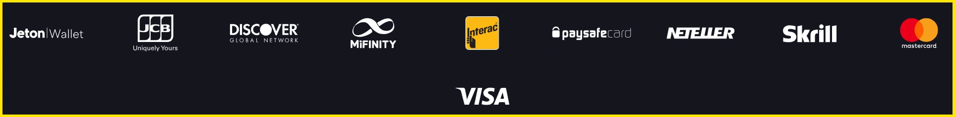 Deposits and Withdrawals at GambleZen