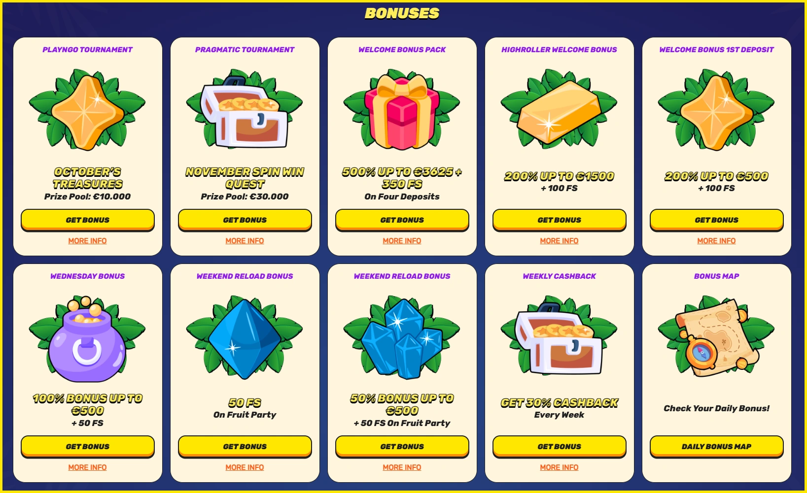 Bonuses and Promotions at GambleZen