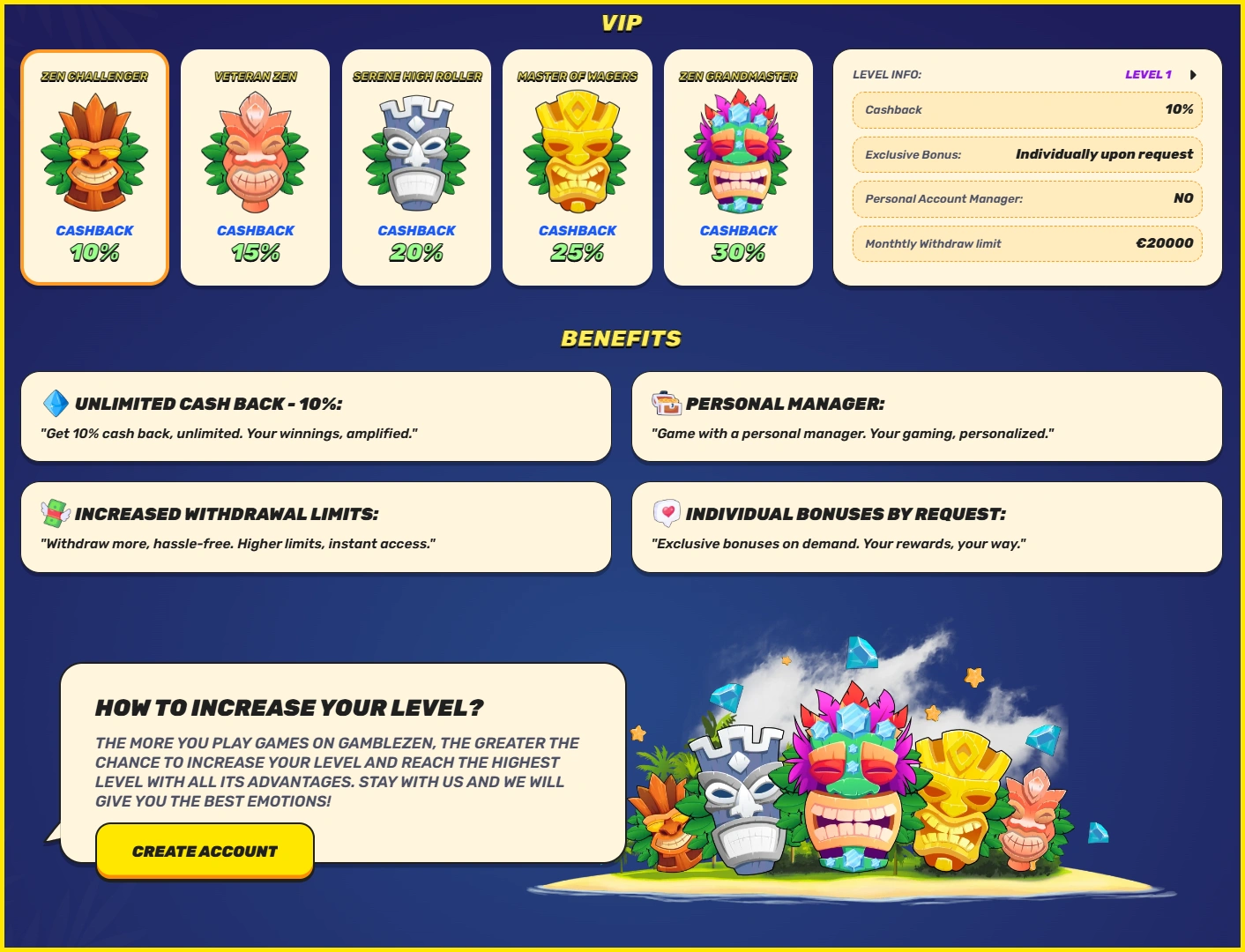 VIP Status at GambleZen Casino